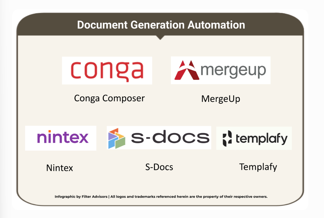 Doc-Gen Automation Matrix Screenshot